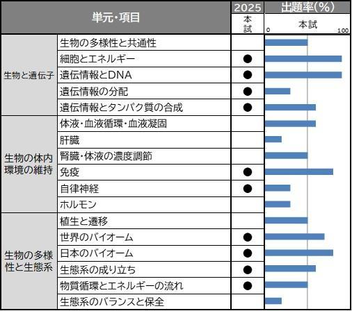 理科②2.jpg