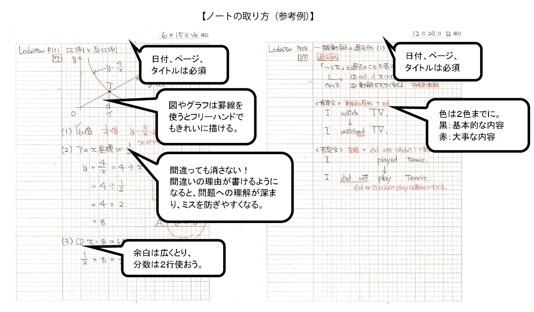 4定期テスト攻略.jpg