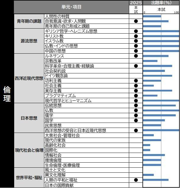 公民3.jpg