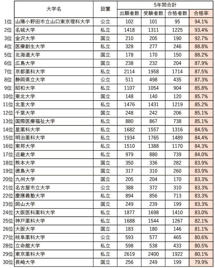 過去５年分_アートボード 1.jpg