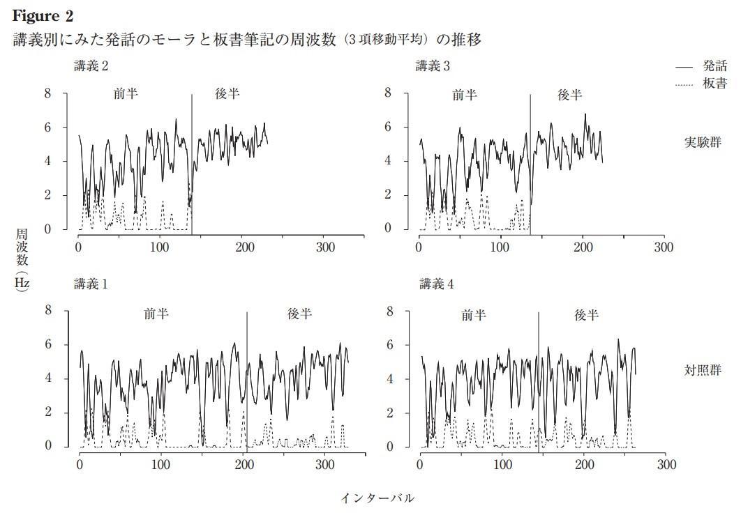 2最近の研究.jpg