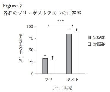 4最近の研究.jpg