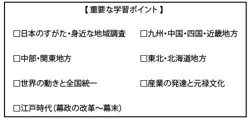 1202公開_教育技術研究所-社会中2.jpg