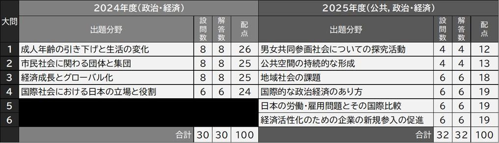 公民4.jpg