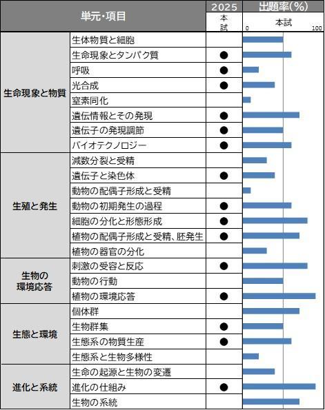 理科②4.jpg