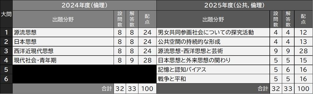 公民１.jpg