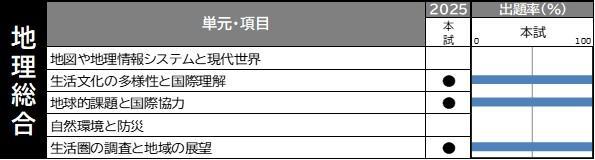 社会2.jpg