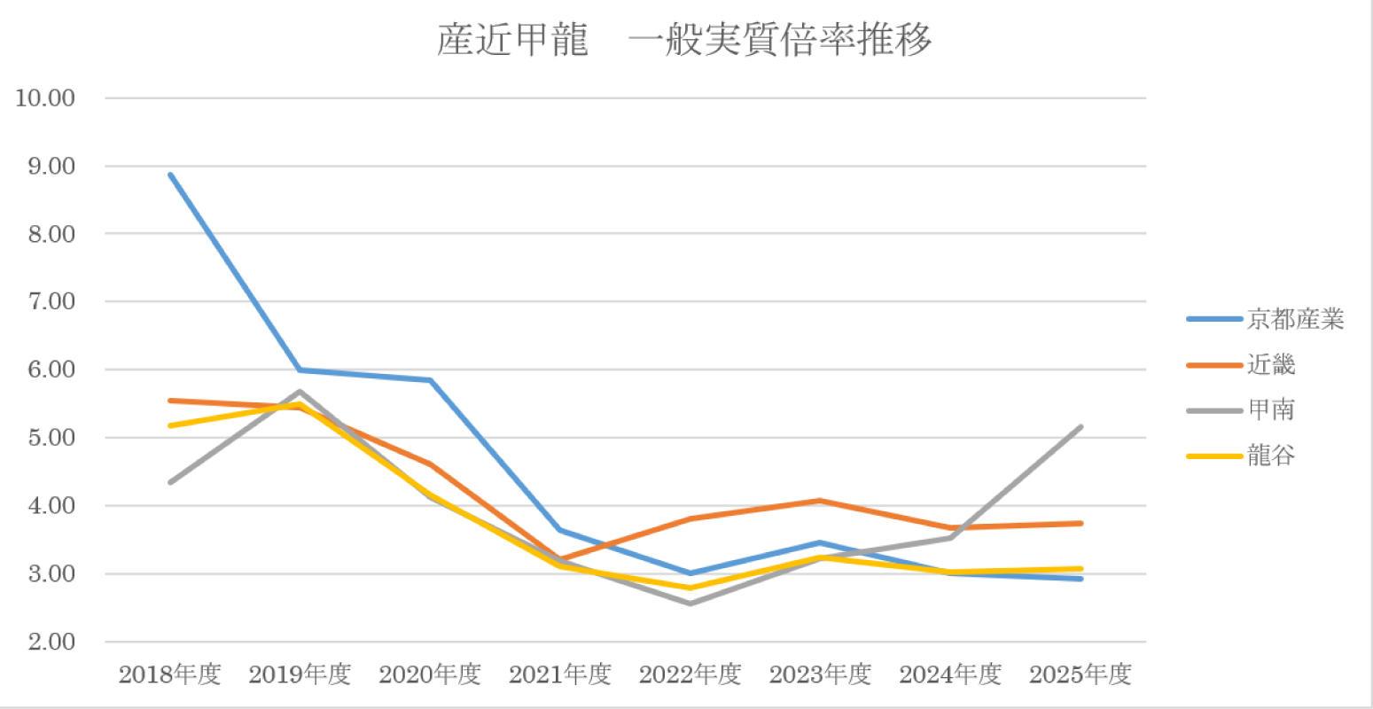 6_入試情報室_受験動向.jpg