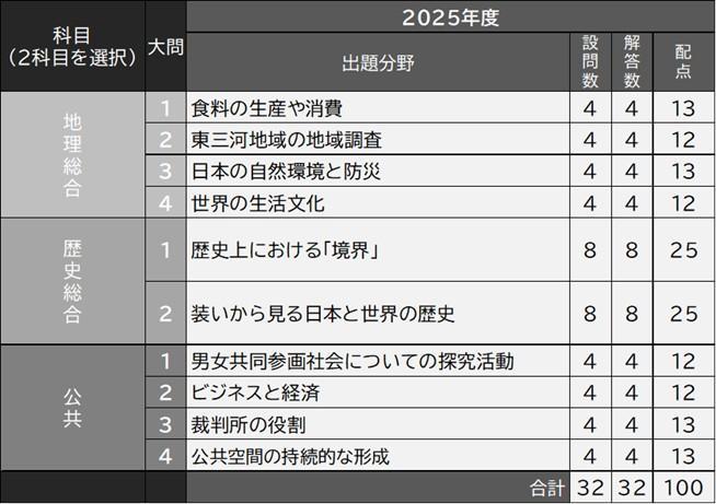公民7.jpg