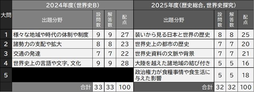 社会8.jpg