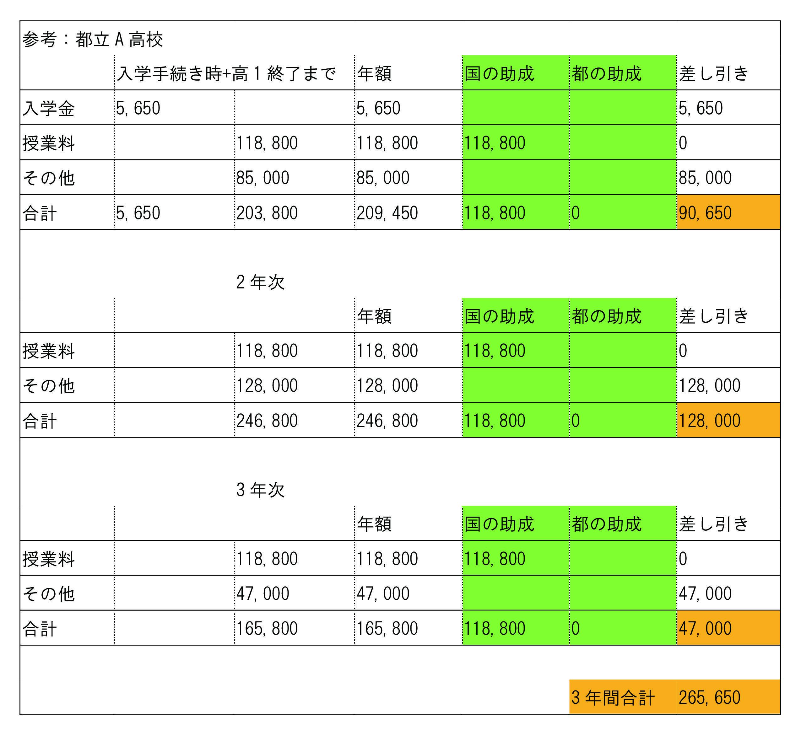 都立A高校-02.jpg