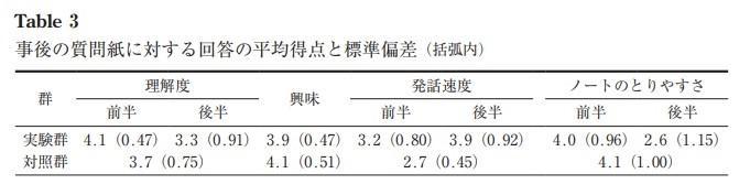 5最近の研究.jpg