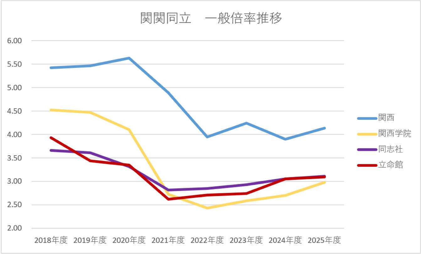 4_入試情報室_受験動向.jpg