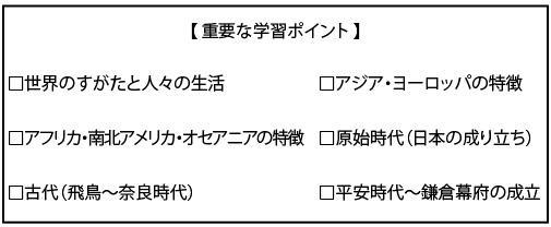 1202公開_教育技術研究所-社会中１.jpg