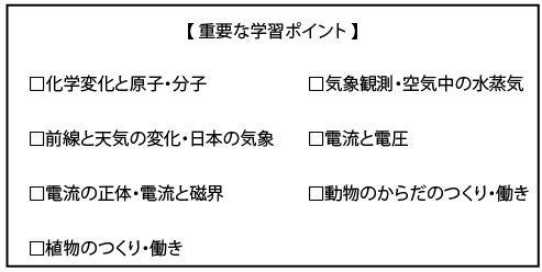 1202公開_教育技術研究所-理科中2.jpg