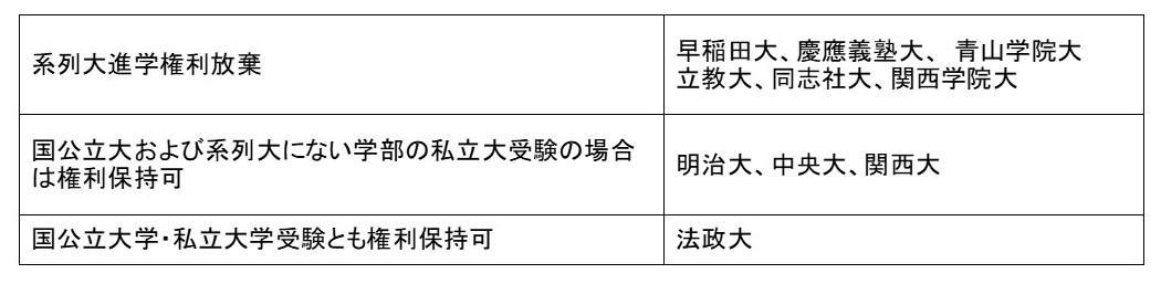 関東関西有名中学入試分析【中学受験の基本のキホンを確認しましょう！】資料1_1.jpg