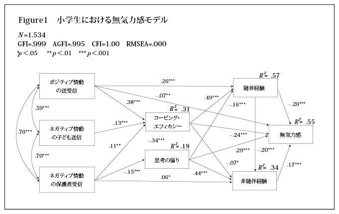 Figure1.jpg