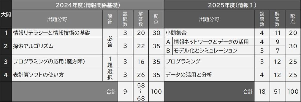 情報1.jpg