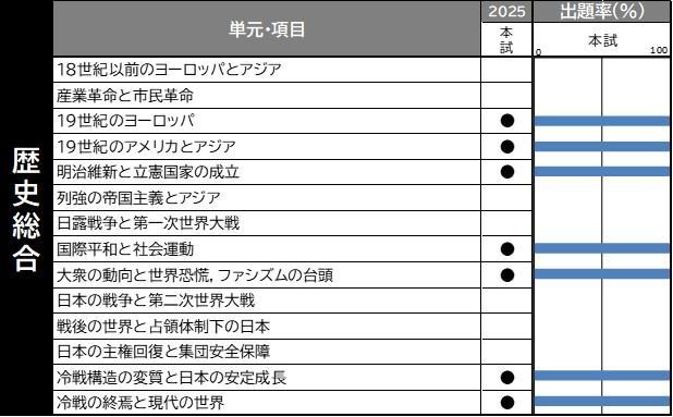社会5.jpg