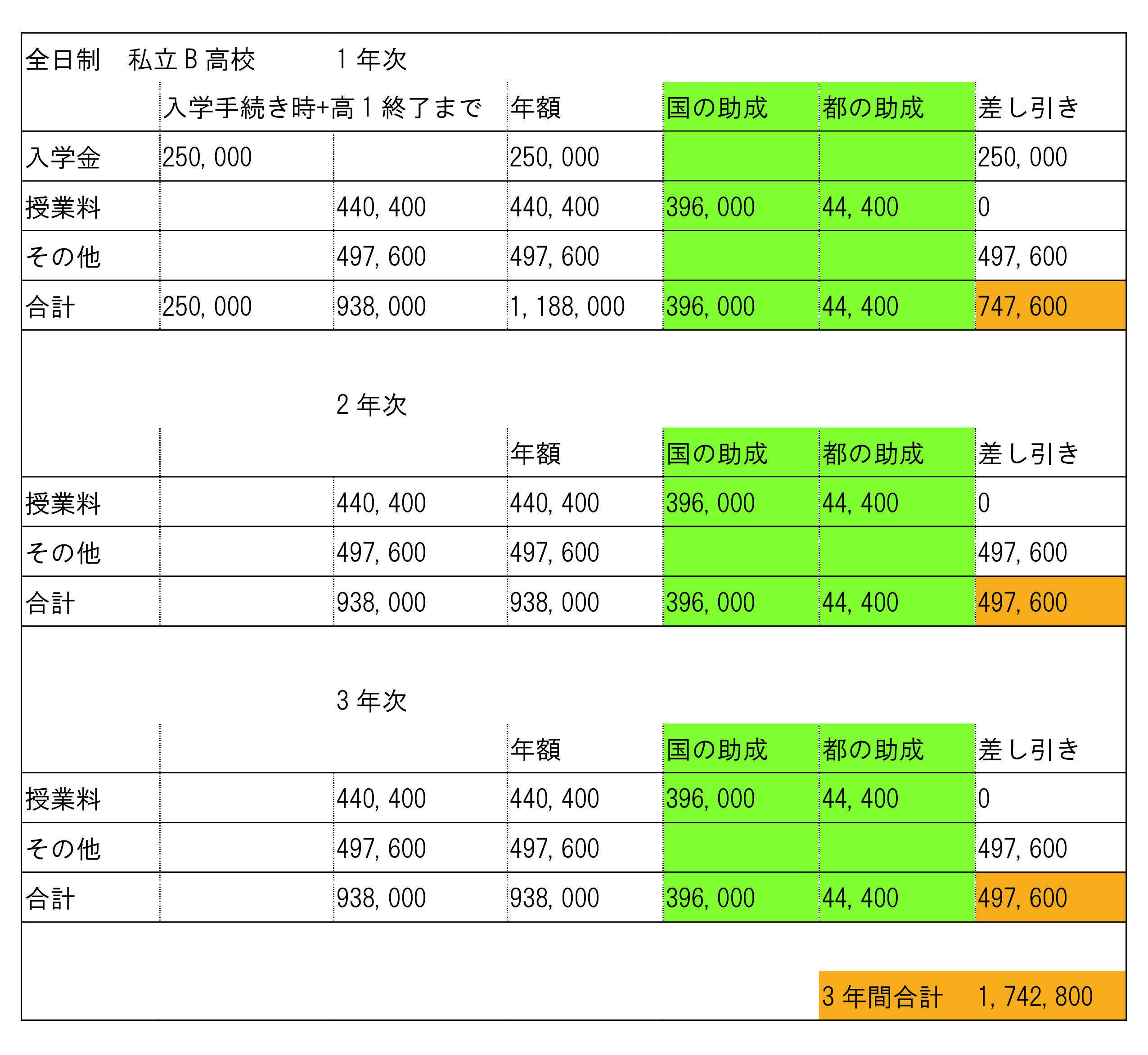 私立B高校-03.jpg