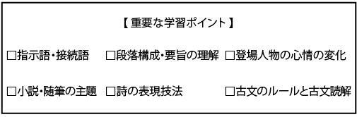 1202公開_教育技術研究所-国語中１.jpg