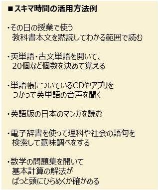 高校生になるとここが変わる 中学生 高校生の違いを知ろう 生活習慣編