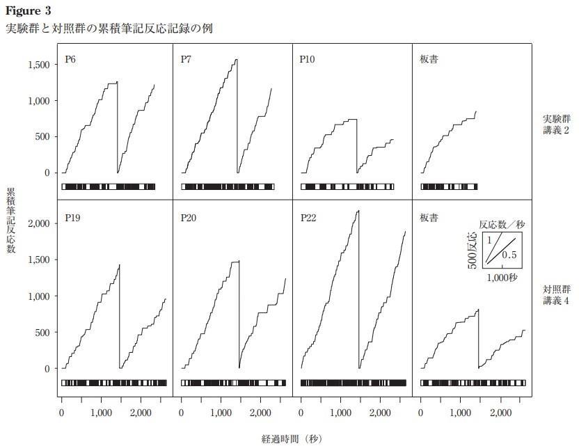 3最近の研究.jpg