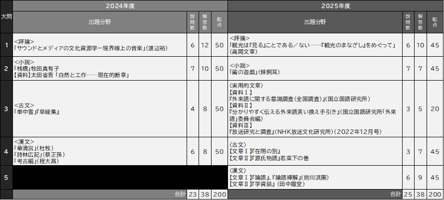 国語1.png