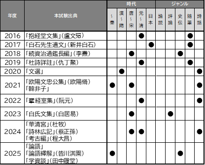 国語4.png