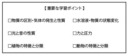 1202公開_教育技術研究所-理科中１.jpg