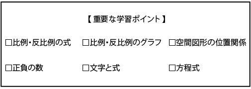 1202公開_教育技術研究所-数学中１.jpg