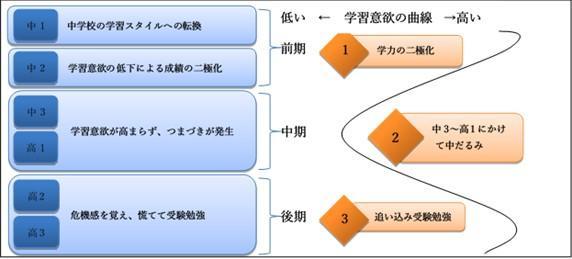 4中学校と小学校の違いを徹底解説.jpg