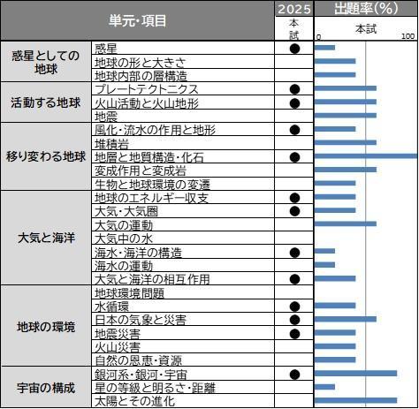 理科②6.jpg
