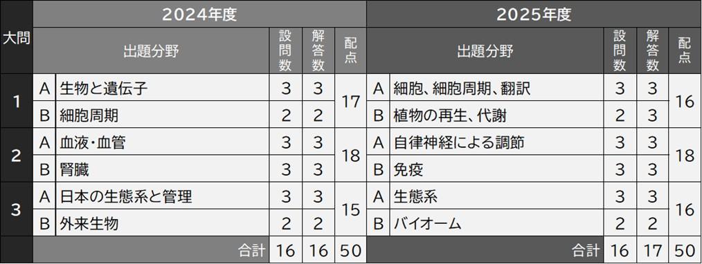 理科②1.jpg
