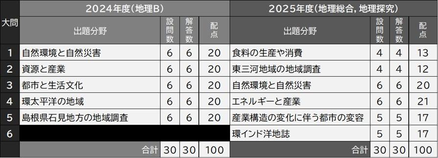 社会1.jpg
