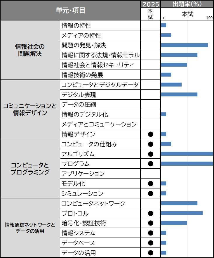 情報2.jpg