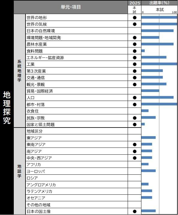 社会3.jpg