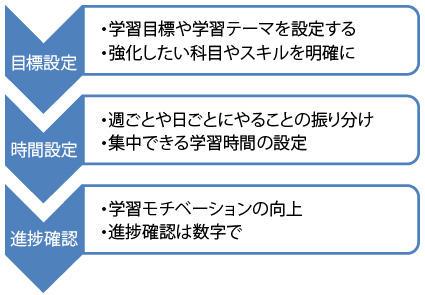 1202公開_教育技術研究所-01.jpg