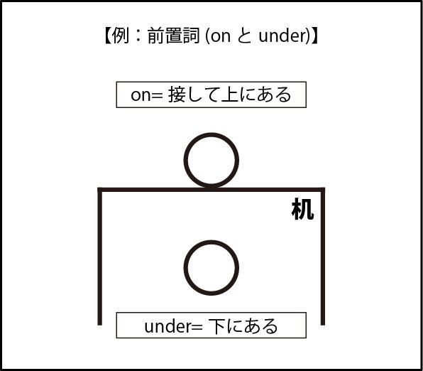 3定期テスト攻略.jpg